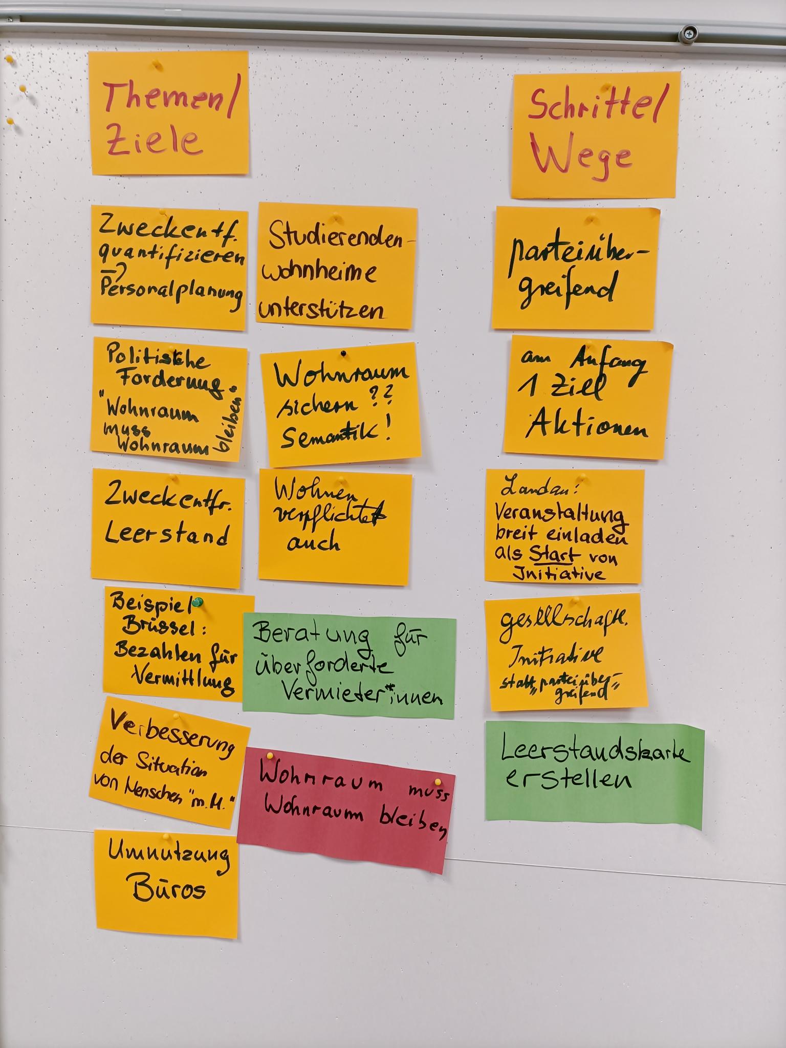 Überparteiliche Initiative für bezahlbaren Wohnraum in Karlsruhe